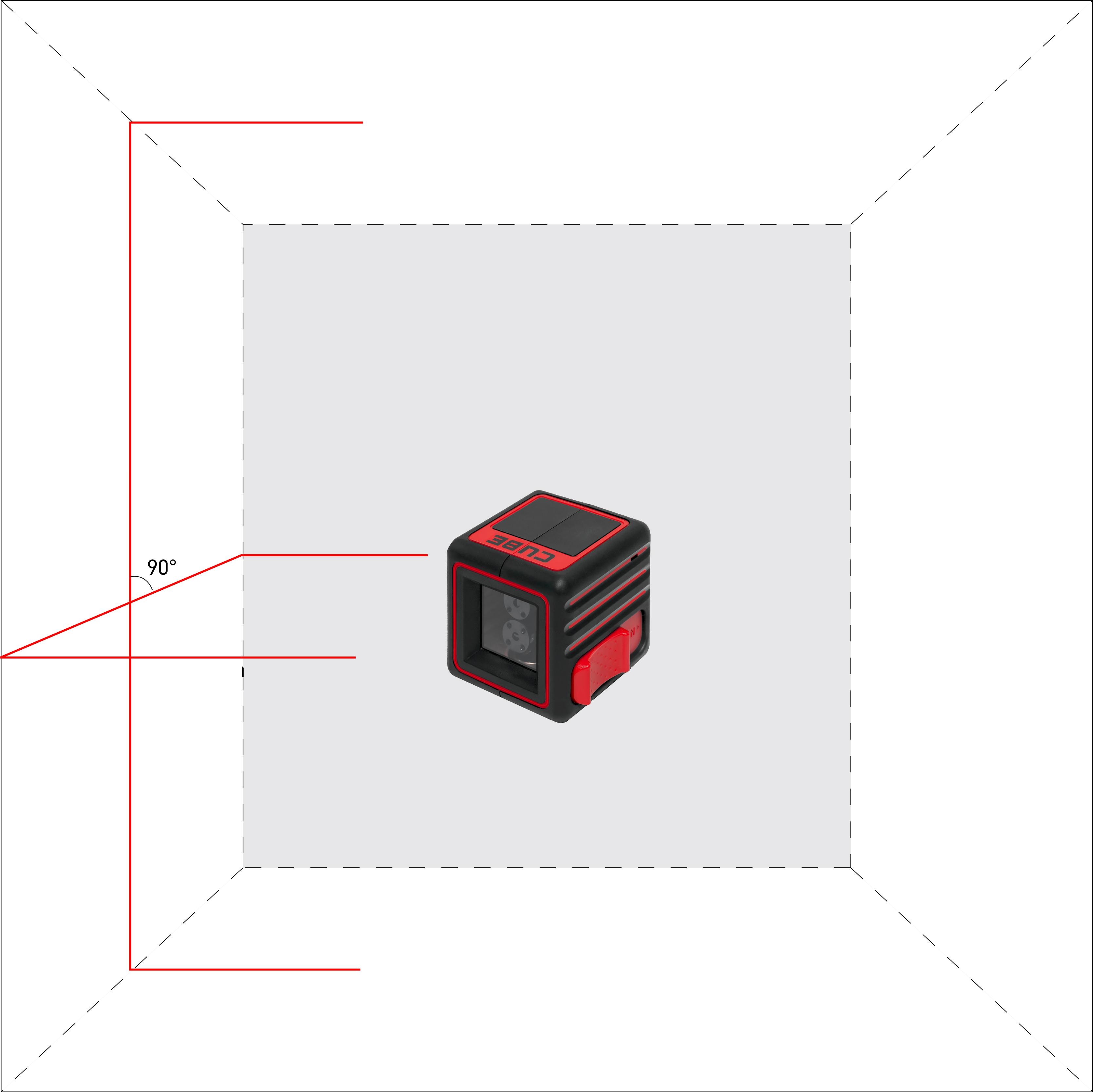 Ada Instruments Cube 3d Set complet de niveau laser auto-nivelant Cross Line Ultimate Edition 